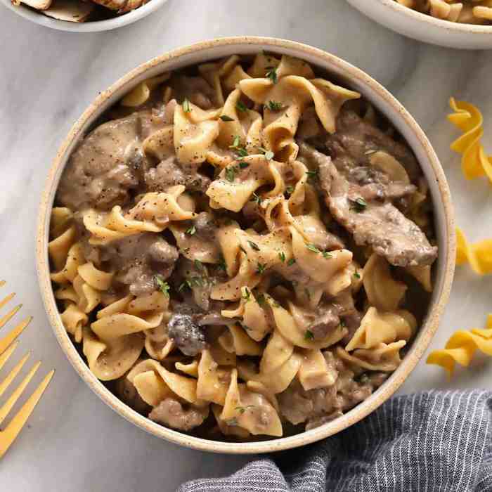 How to cook beef stroganoff pinoy-style