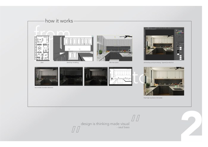 Portfolio layout interior ideas examples creative website ashley nyman issuu graphic portfolios timeline layouts covers architecture contents table board font